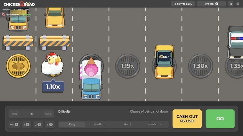 Ontdek de Spelletjes van de Chichen Road in het Nederlands Online Casino, chicken road online